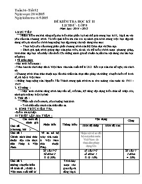 Đề kiểm tra học kỳ II Lịch sử - Lớp 8 năm học 2014 2015